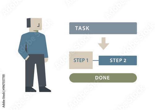Individual standing beside a reduced task framework composed of few essential elements, expressing professional clarity. Stylized