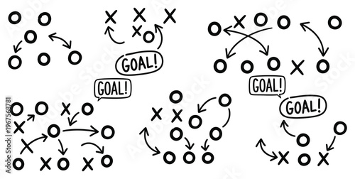 Tic tac toe strategy diagrams with arrows and goal labels