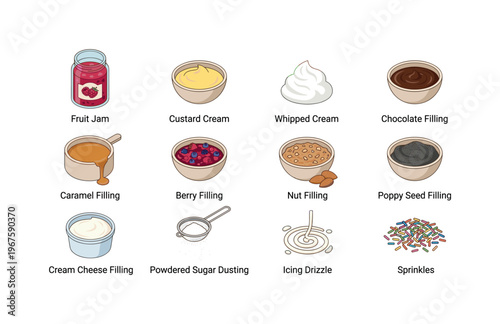 Assortment of sweet pastry fillings and toppings for baking and desserts