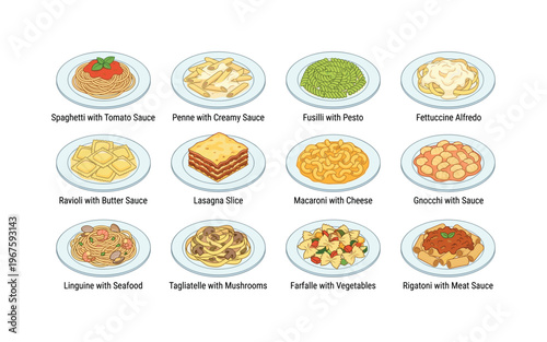Collection of twelve popular pasta dishes illustrated on white plates