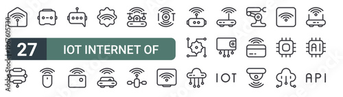set of 27 thin line iot internet of things icons for web, mobile and digital interfaces including smart home, aorithm, vr glasses, wireless mouse, chat bot, sensor, smart assistant, smart car and