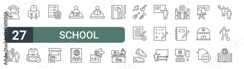 set of 27 thin line school icons for web, mobile and digital interfaces including graduation, geography, lunch break, backpack, report card, cafeteria, writing, social studies and reading. editable