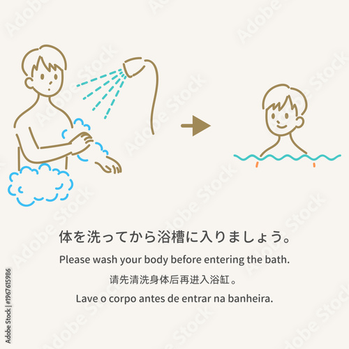 入浴マナー 体を洗ってから入浴 多言語案内イラスト 温泉 銭湯 Bathhouse Etiquette Wash your body before bathing multilingual illustration Onsen Sento