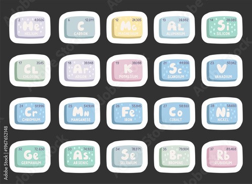 Periodic table elements set in scandinavian style featuring chemical symbols atomic numbers weights mendeleev cards chemistry education classroom resource