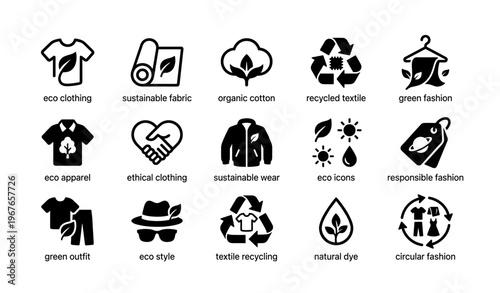 Eco clothing icons set highlighting sustainable fashion and recycling practices