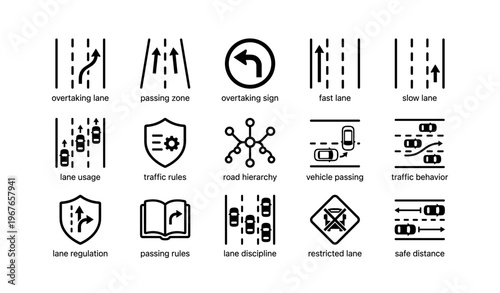 Traffic symbols for safe driving and lane usage guidelines