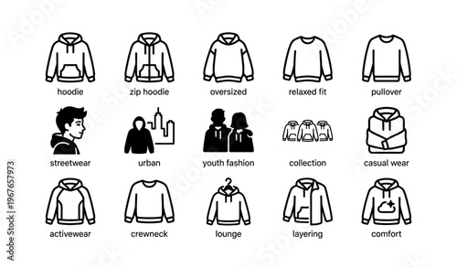 Variety of hoodies and sweatshirts illustrating styles and concepts