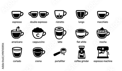 Icons of espresso, macchiato, latte, mocha, and coffee equipment