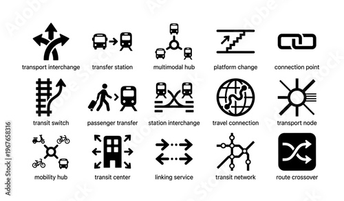 Symbols of public transport connectivity and transfer services