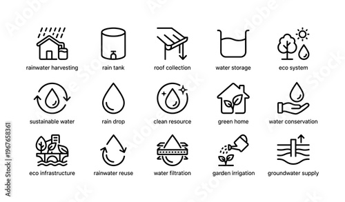 Sustainable water management icons: harvesting, storage, conservation, reuse, filtration