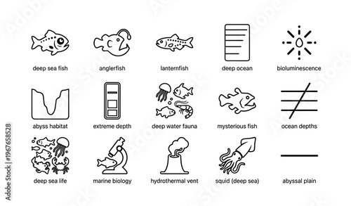 Deep sea exploration icons: anglerfish, lanternfish, ocean depths, hydrothermal vent, bioluminescence