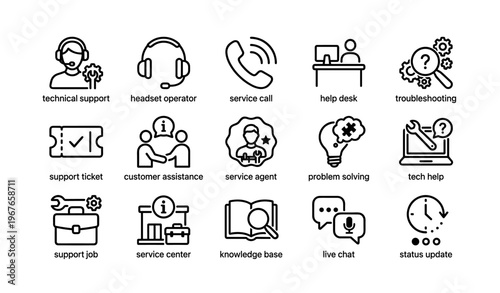 Icons representing technical support services and customer assistance tools