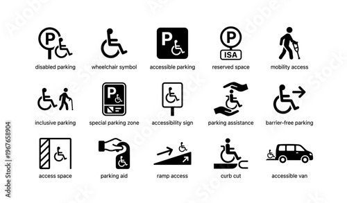Accessibility and parking symbols for disabled and mobility assistance