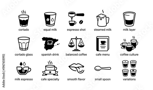 Coffee icon set: cortado, espresso, spanish influence, milk varieties, cafe culture