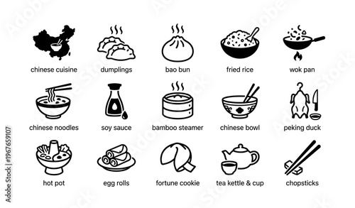 Chinese cuisine icons featuring dumplings, bao buns, and fried rice with wok and chopsticks