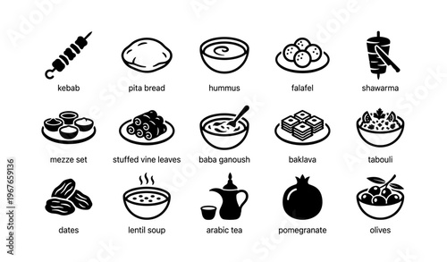 Arabic cuisine icons: kebab, pita, hummus, falafel, shawarma, mezze, baklava