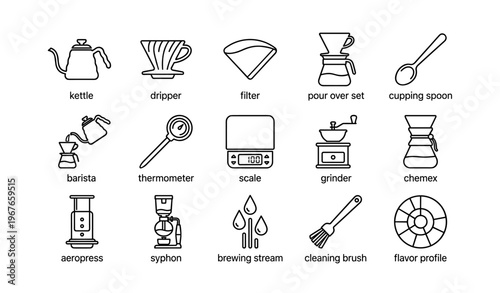 Coffee brewing tools infographic with icons of kettle, dripper, filter, grinder, and more