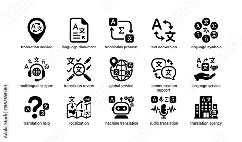 Language translation icons set for services and support