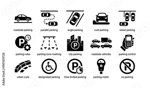 Various parking sign icons illustrating different parking styles and regulations