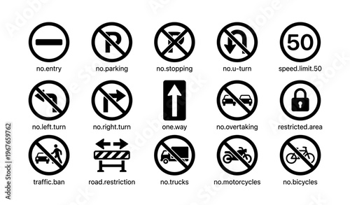Traffic signs illustrating restrictions and directions for safe driving