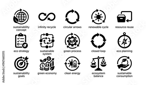 Sustainability and green economy icons with eco strategy and renewable cycle symbols