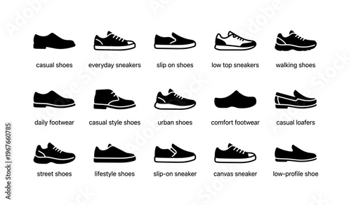 Various sneaker and shoe styles silhouettes for casual and everyday wear