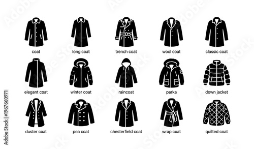 Different styles of coats and jackets: wool, trench, pea, chesterfield, down, and more