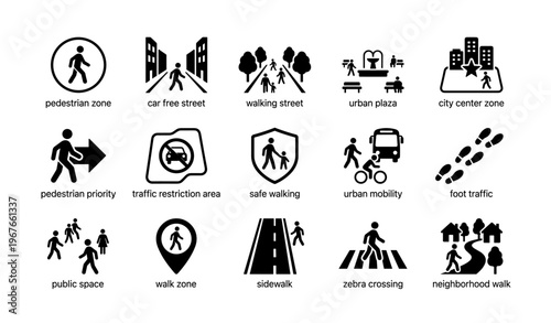 Urban mobility icons highlight pedestrian zones and traffic restriction areas