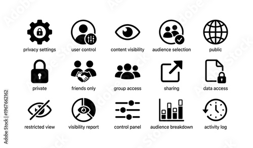 Icon set for privacy settings and user access control