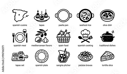 Spanish cuisine icons: tapas, paella, sangria, patatas bravas, olives, chef hat