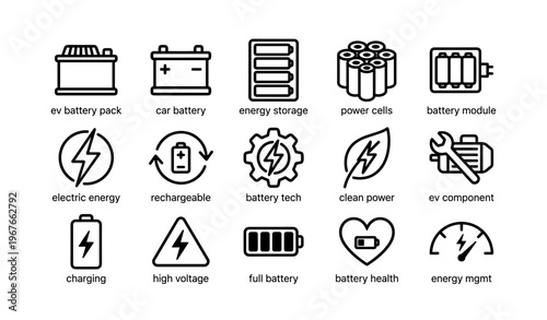 Ev battery pack and energy storage icons: charging, power cells, and clean power symbols