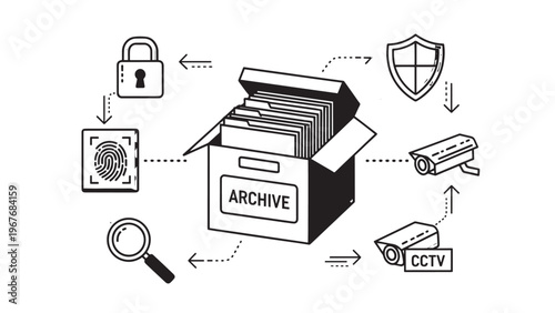 Digital Data Storage and Security Devices Including Archive, CCTV, and Encryption Tools.