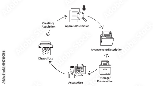 Step-by-step Guide to Setting Up a Home Theater System with Equipment and Accessories.