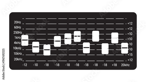 Graph displaying data trends with bars and numerical axes in a professional setting.