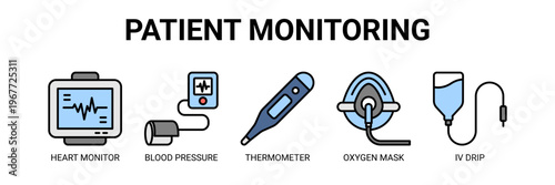 Patient Monitoring web banner icon vector illustration concept with icons of heart monitor, blood pressure monitor, thermometer, oxygen mask, and IV drip.