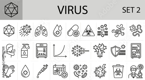 Virus and Pandemic Prevention Thin Line Icon Set Collection.