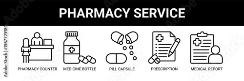 Pharmacy Service web banner icon vector illustration concept with icons of pharmacy counter, medicine bottle, pill capsule, prescription, and medical report.