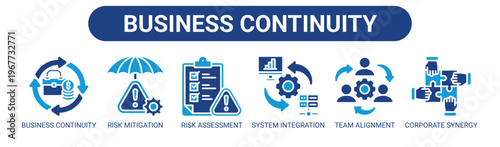 Business Continuity web banner icon vector illustration concept with icons of business continuity, risk mitigation, risk assessment, system integration, team alignment, and corporate synergy.