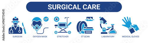 Surgical Care web banner icon vector illustration concept with icons of surgeon, oxygen mask, stretcher, CT scan, laboratory, and medical gloves.
