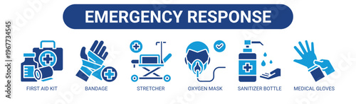 Emergency Response web banner icon vector illustration concept with icons of first aid kit, bandage, stretcher, oxygen mask, sanitizer bottle, and medical gloves.