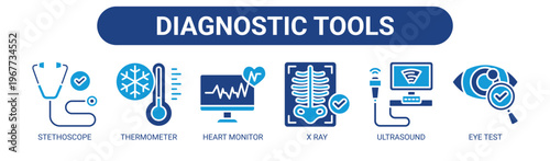 Diagnostic Tools web banner icon vector illustration concept with icons of stethoscope, thermometer, heart monitor, X ray, ultrasound, and eye test.