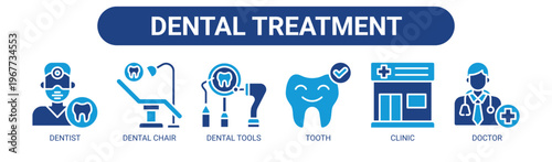 Dental Treatment web banner icon vector illustration concept with icons of dentist, dental chair, dental tools, tooth, clinic, and doctor.