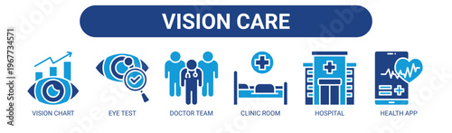 Vision Care web banner icon vector illustration concept with icons of vision chart, eye test, doctor team, clinic room, hospital, and health app.