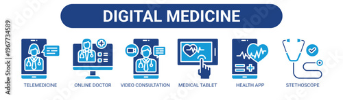 Digital Medicine web banner icon vector illustration concept with icons of telemedicine, online doctor, video consultation, medical tablet, health app, and stethoscope.