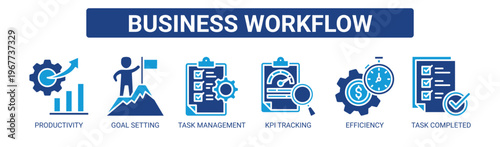 Business Workflow web banner icon vector illustration concept with icons of productivity, goal setting, task management, KPI tracking, efficiency, and task completed.
