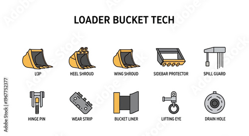 Graphic illustration of loader bucket components and accessories