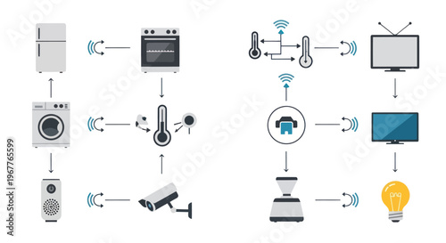Smart Home Technology Diagram: Connected Appliances and Devices