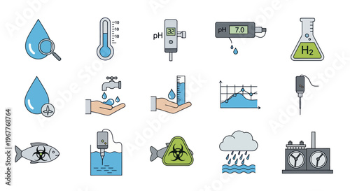 Water Quality Testing Icons: pH, Temperature, Purity, Pollution