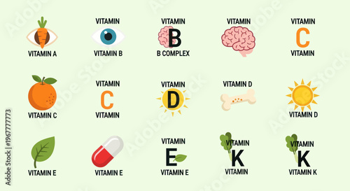 Vitamins A, B, C, D, E, K Icons Set - Health and Nutrition Concept