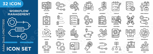 Workflow management icon set illustrating tasks, operation, teamwork, monitoring, task management, roadmap, plan, for management and corporate project